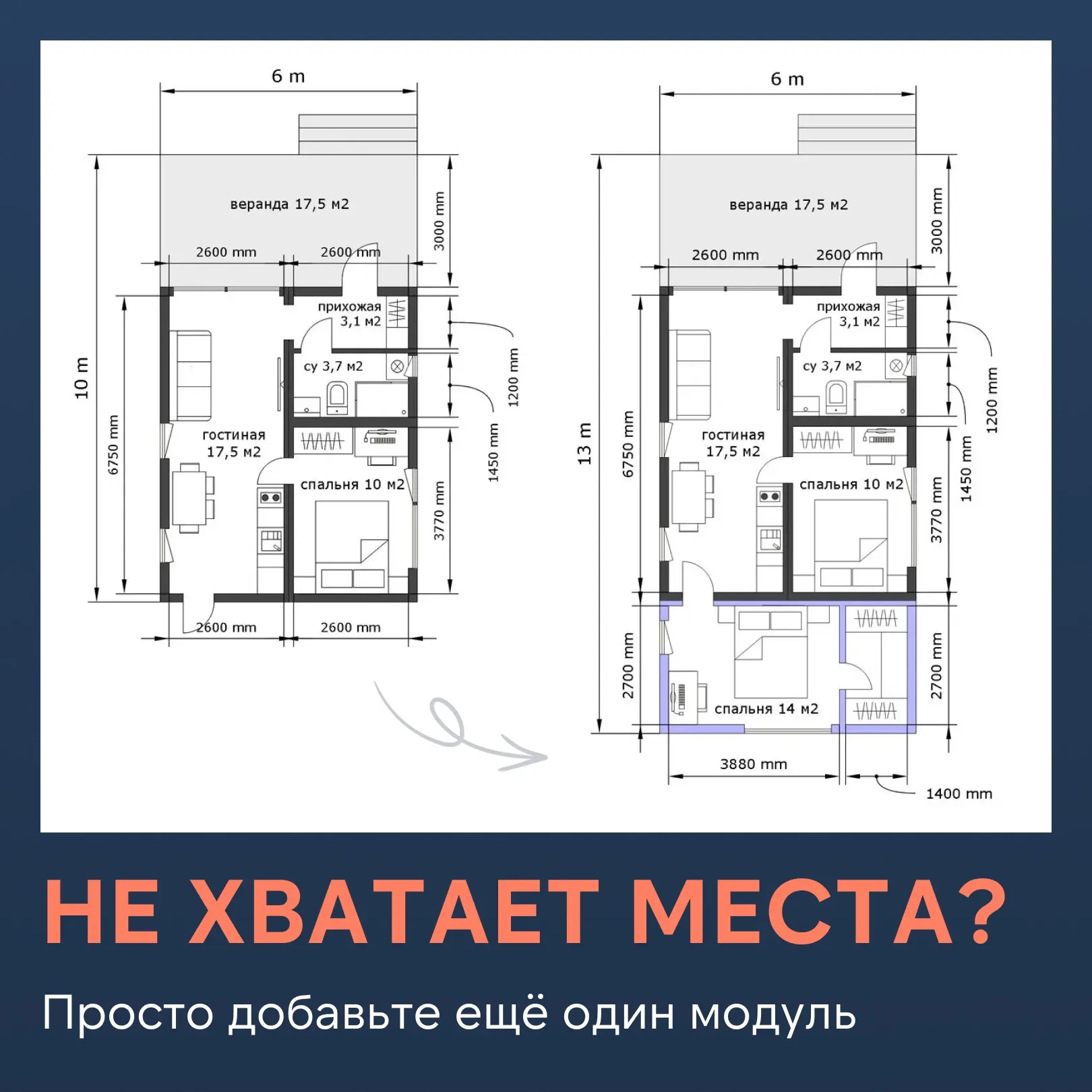 Дом, который растёт вместе с вашими планами

Когда строят дом, в планировке стараются предусмотреть 