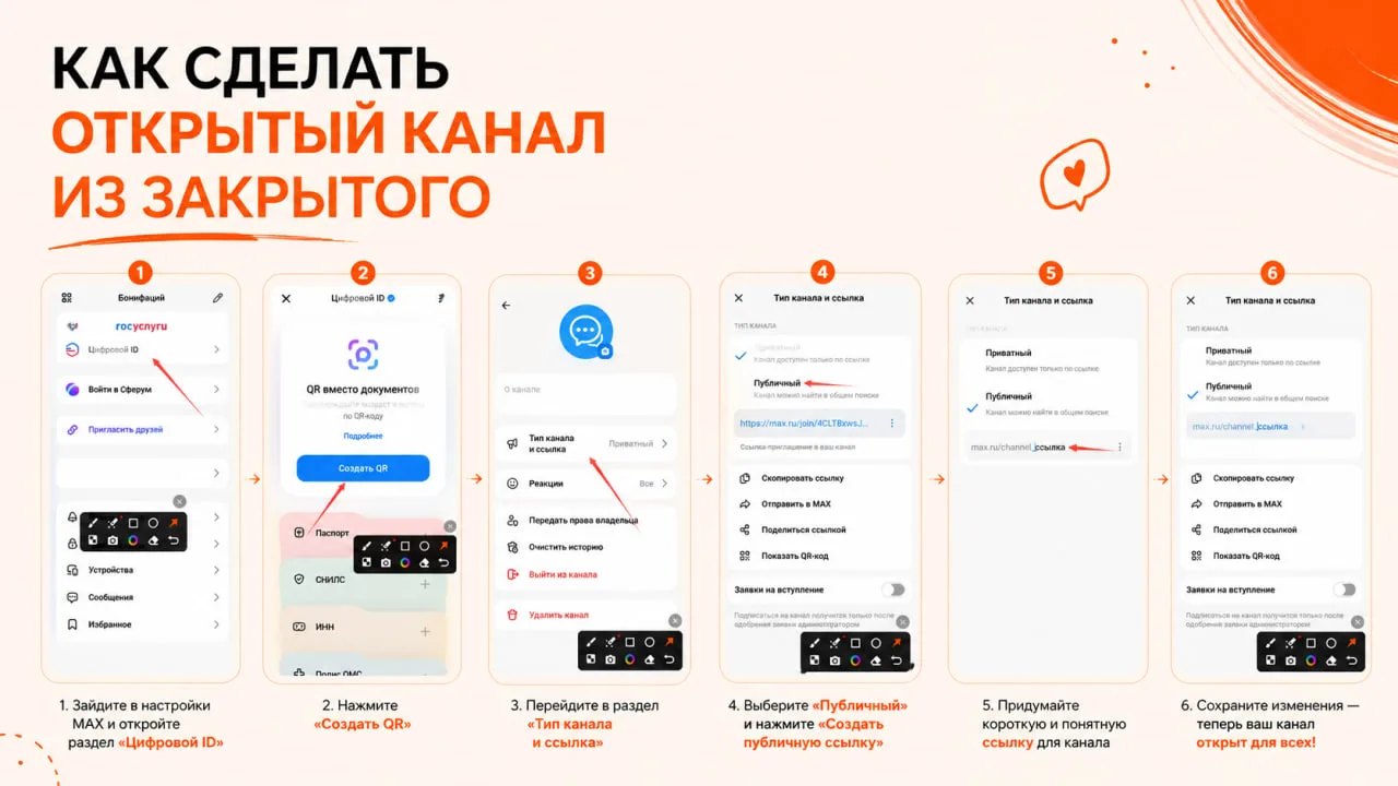Медиа публикации