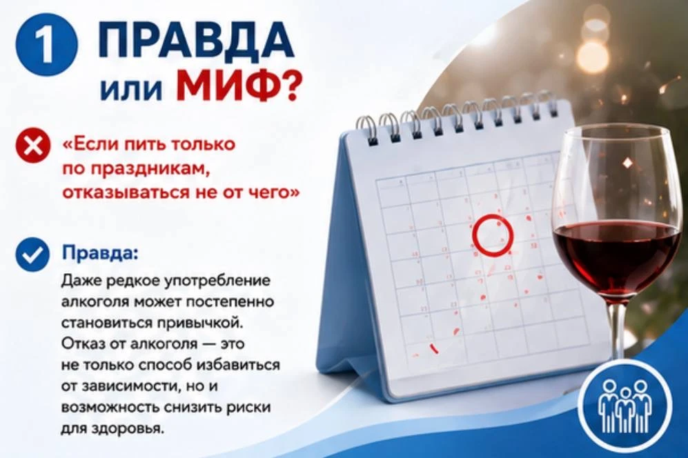 🔵Развеиваем мифы и рассказываем о пользе отказа от алкоголя