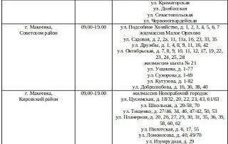 💦 График подвоза воды жителям Макеевки, на завтра, 3 октября.