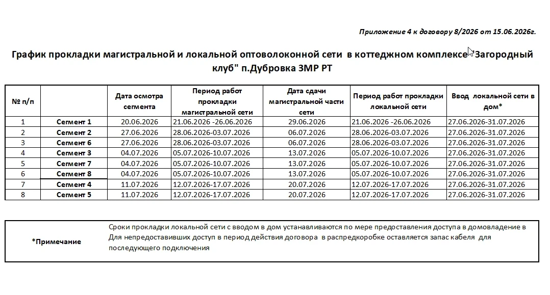 ✅ ИНТЕРНЕТ. ИНФОРМАЦИЯ. УТОЧНЕННЫЙ ГРАФИК

20 июня 2026 года в 11.00 начинается осмотр для начала мо