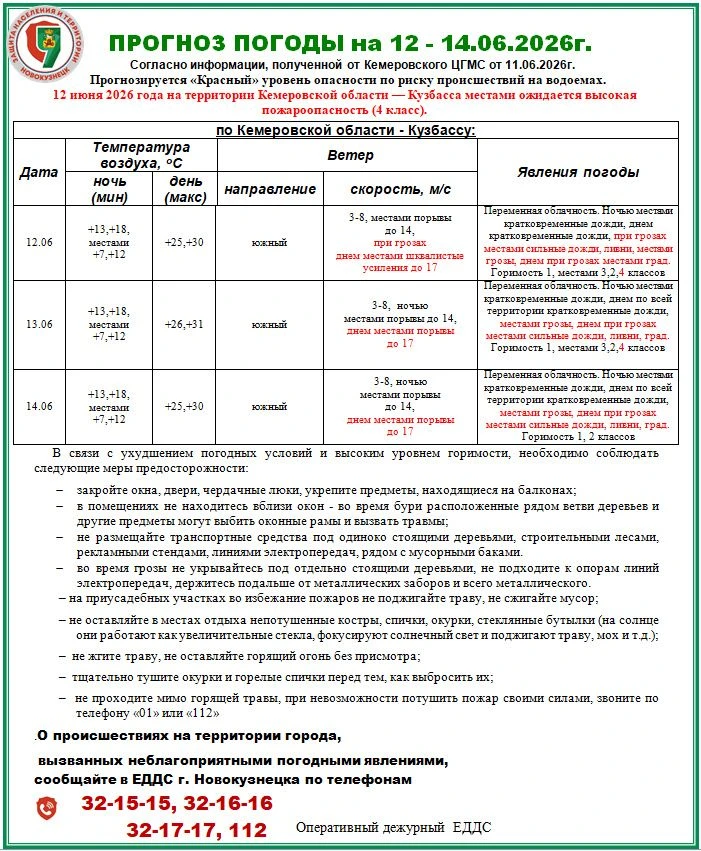 Штормовое предупреждение на 12 - 14.06.2026