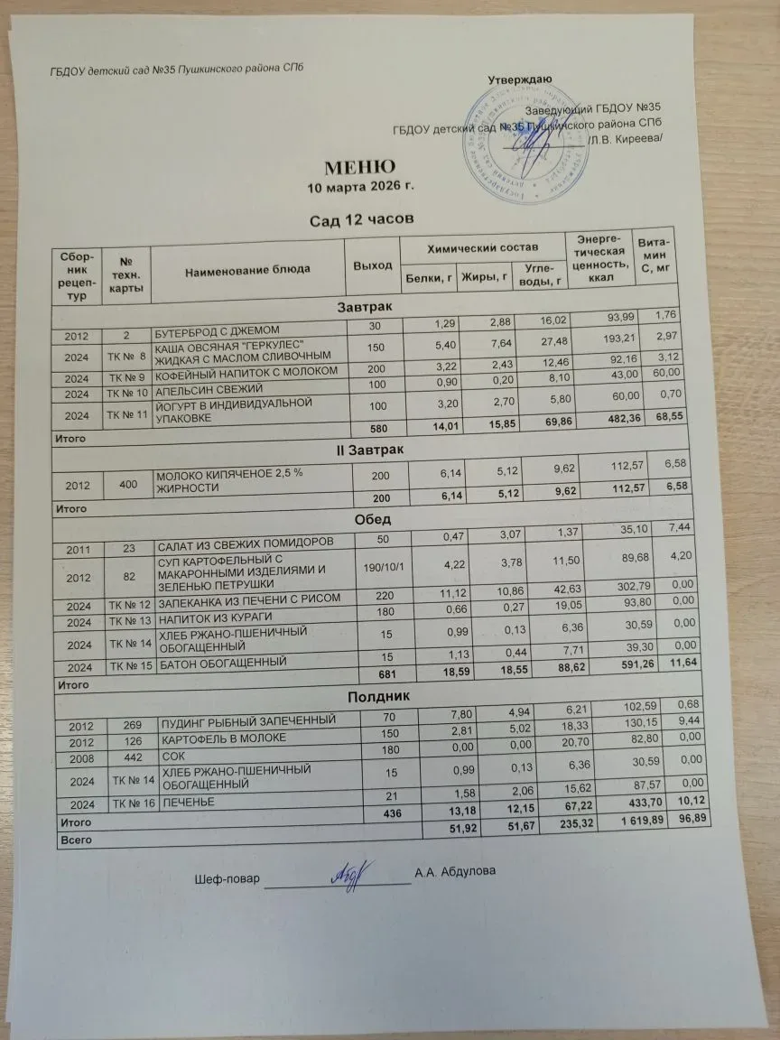 меню на 10 марта