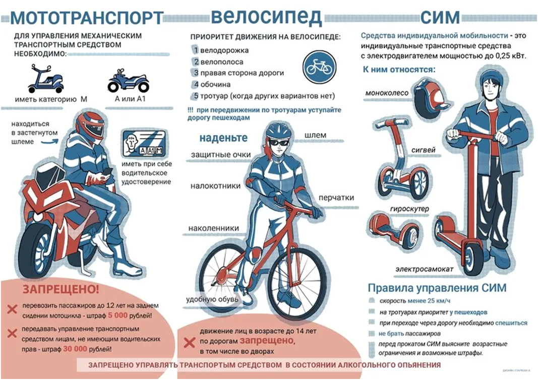 ‼️ПРИЗЫВАЕМ родителей уделить повышенное внимание безопасности несовершеннолетних водит...