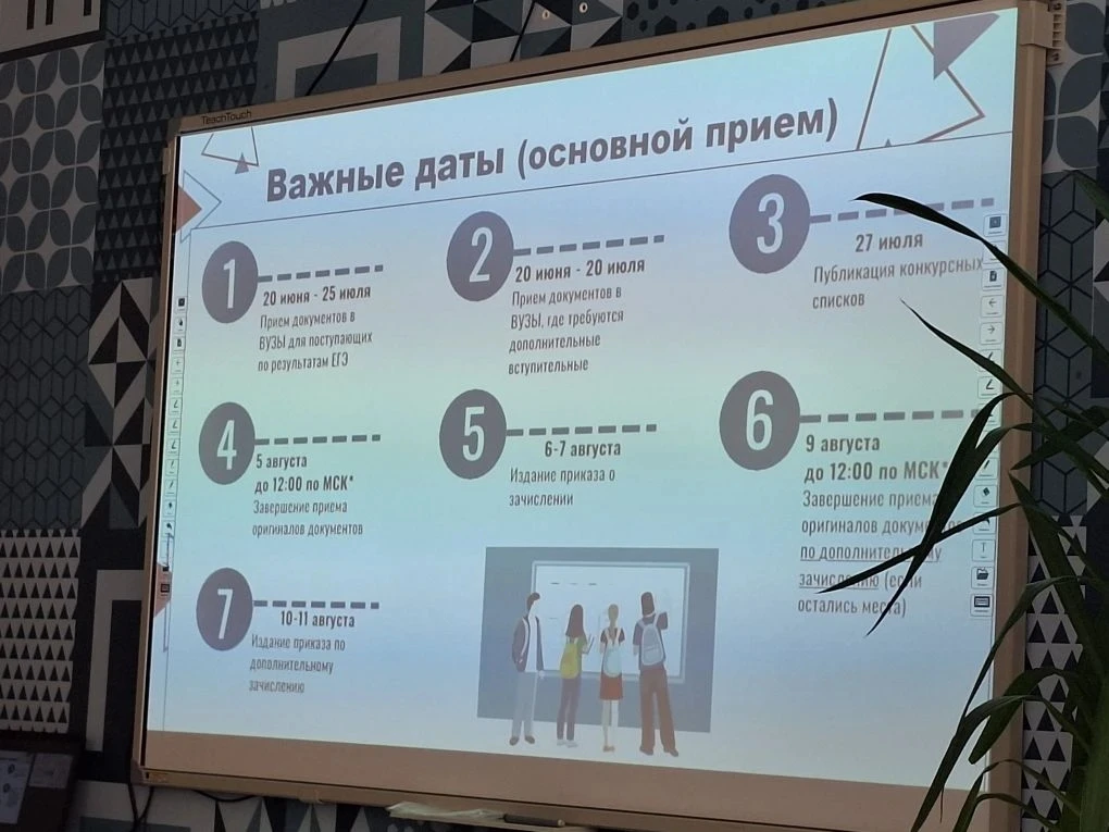 5 февраля учащиеся 10-го класса нашей школы совместно с классным руководителем Васильевой Ириной Вик