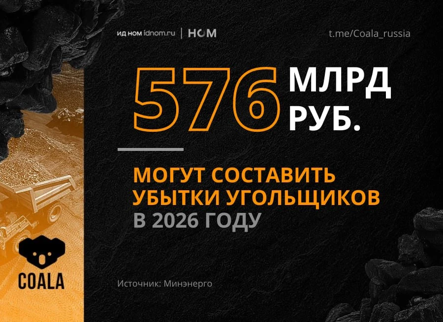 "Стремительный рост" – уголь уходит глубже в минус.   Безрадостные прогнозы о будущем угольной промы