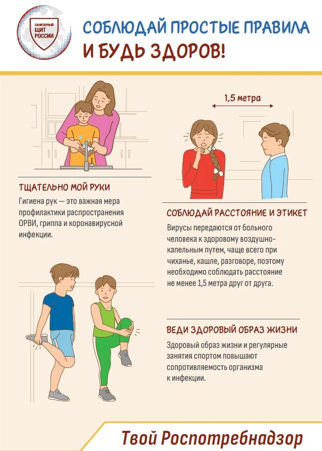 Федерального проекта «Санитарный щит – безопасность для здоровья (предупреждение,
выявление, реагиро
