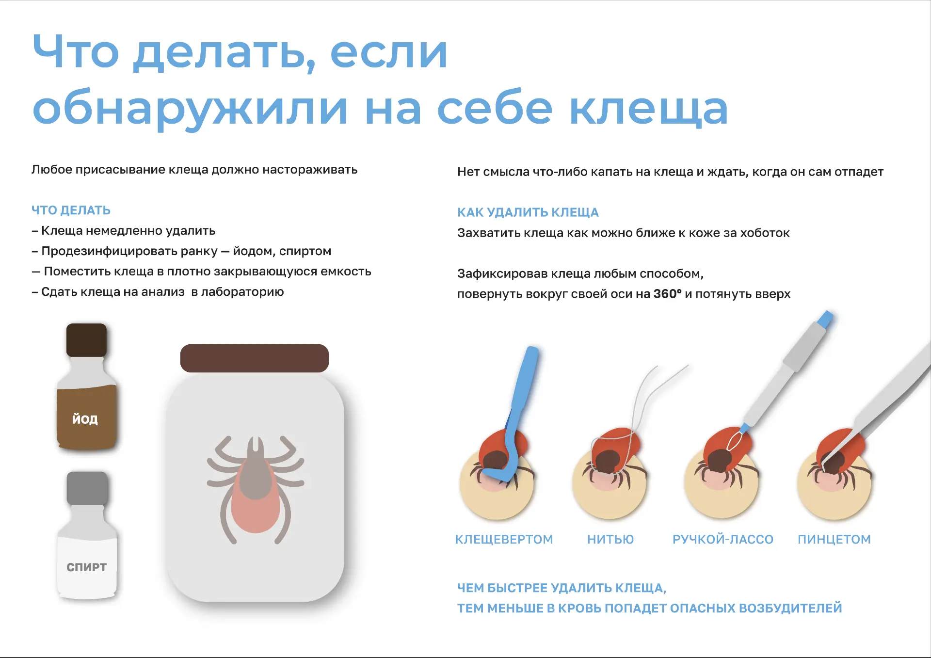 Бугурусланский филиал ФБУЗ "ЦГиЭ в Оренбургской области" информирует о профилактике кле...
