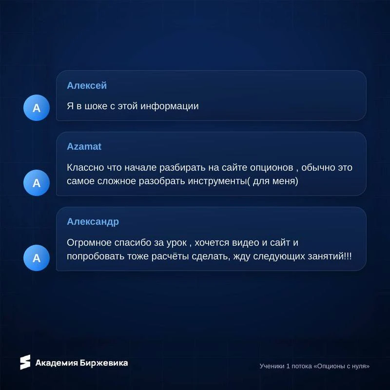 ☝️ Вот отличный пример возможностей опционного рынка!