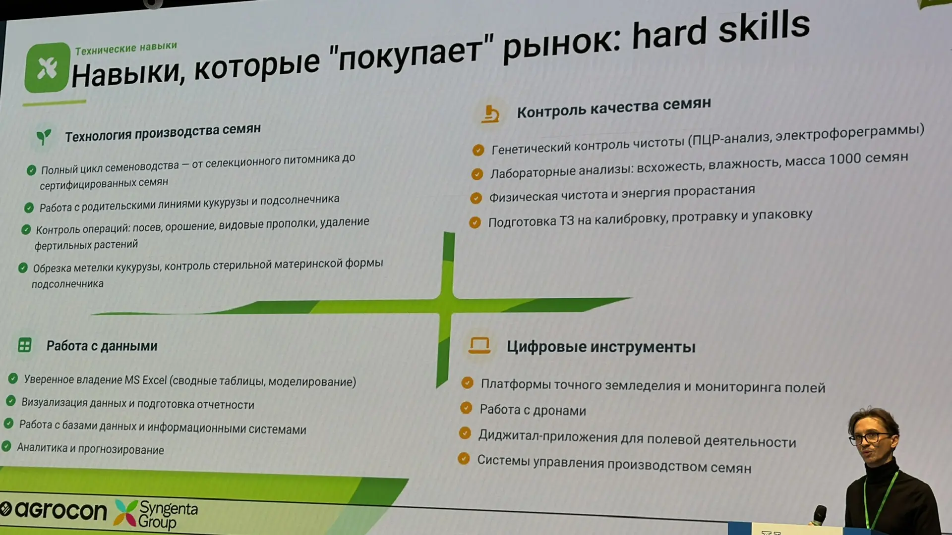 Я сегодня на конференции в РУДН, пригласили как гостя, не как студента (к счастью 😂).