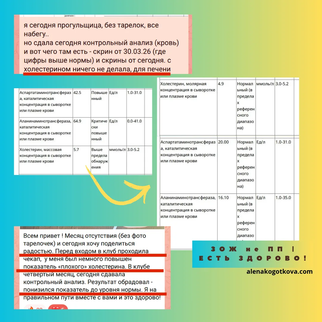 🍓 А ТЕПЕРЬ — О ДРУГОЙ «ПОБОЧКЕ» ПОХУДЕНИЯ
