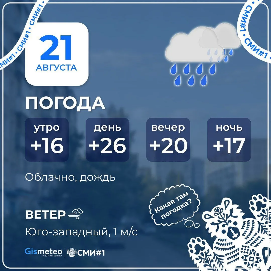 Погода сегодня в Уфе:
