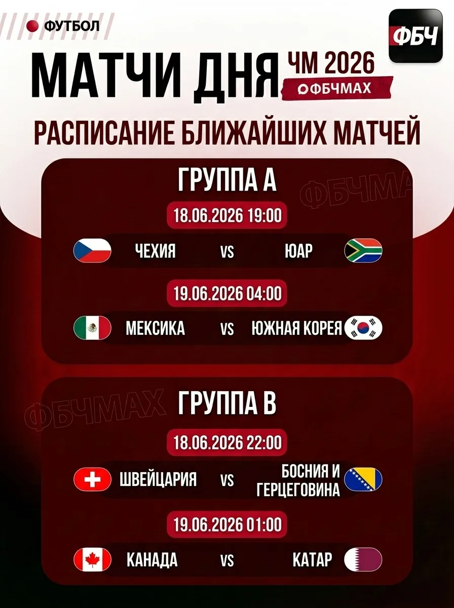 РАСПИСАНИЕ ДНЯ от ФБЧ 🏆🌍
