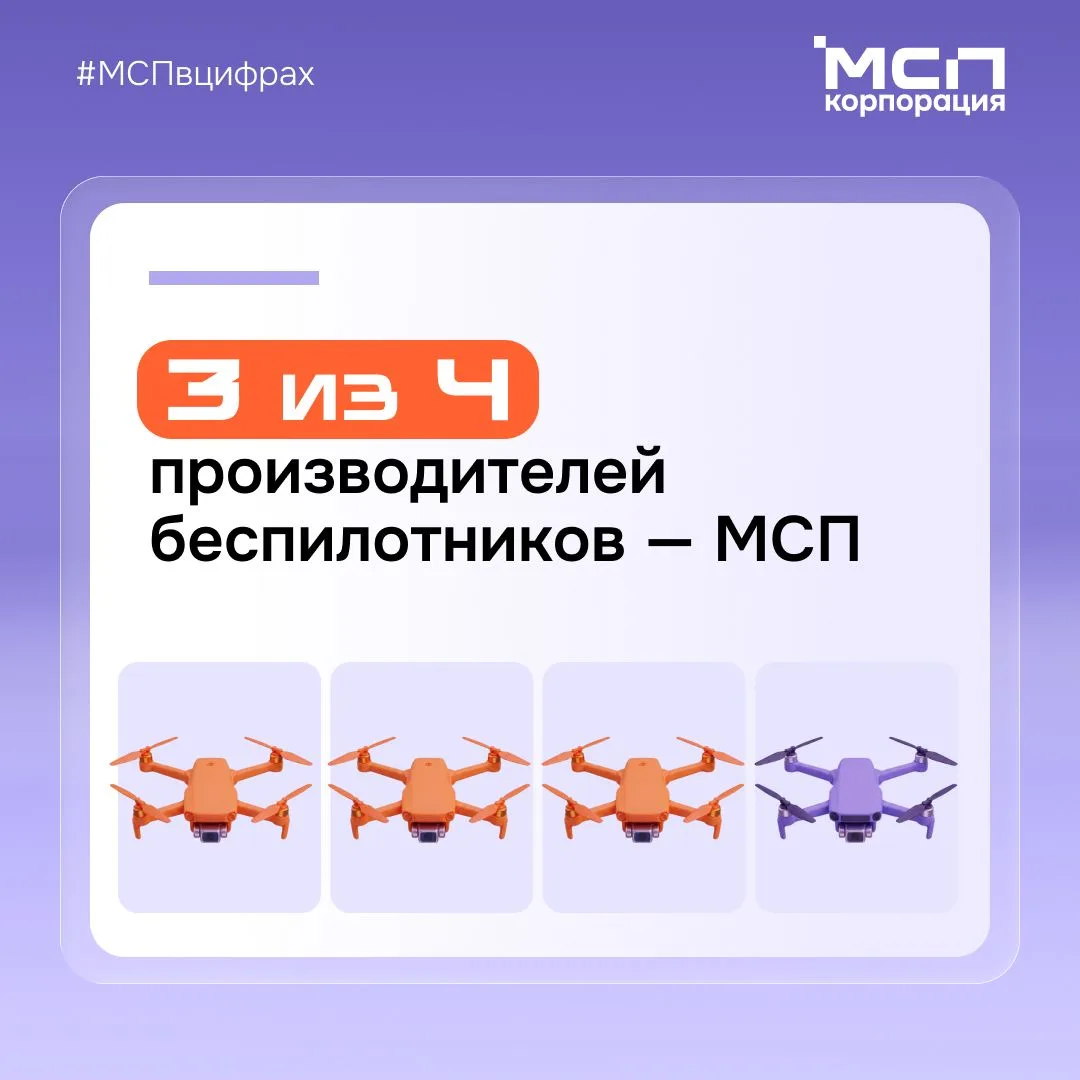 🚁 🚁 🚁 3 из 4 производителей беспилотников в России — малый и средний бизнес
