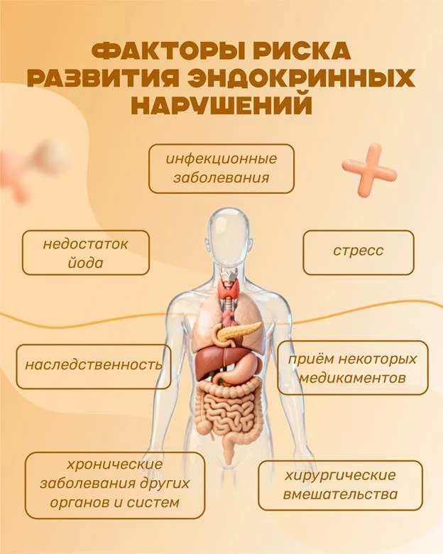 С 18 по 24 мая в Приморье проходит Неделя профилактики заболеваний эндокринной системы📌