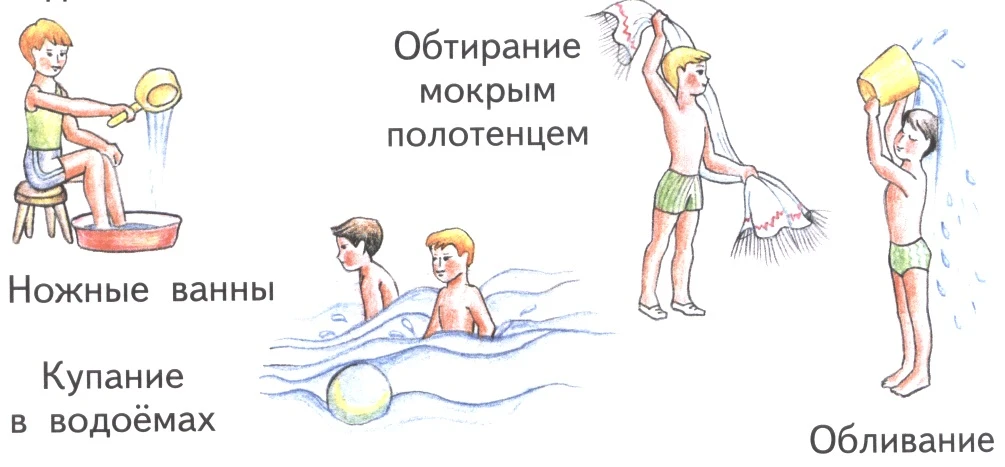 🤗Закаливание — это, пожалуй, самый недооцененный и при этом один из самых мощных инстр...