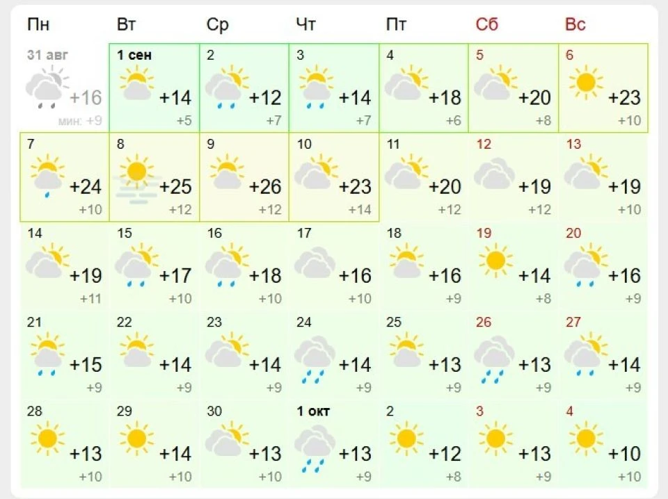 Теплые деньки еще порадуют нас на второй неделе сентября