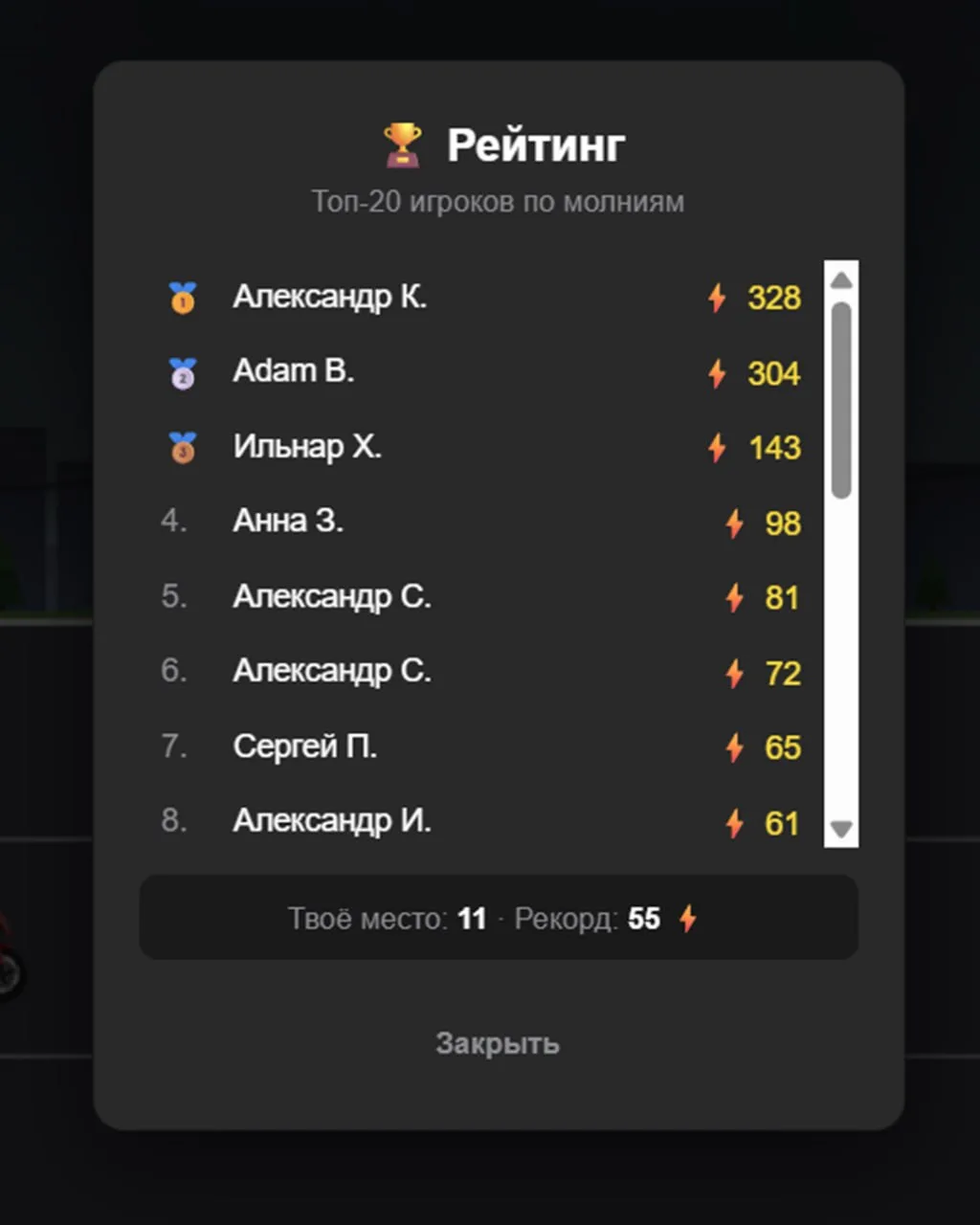 Турнир по игре на нашем сайте завершён 🎮

Проверка результатов окончена, и мы готовы объявить побед