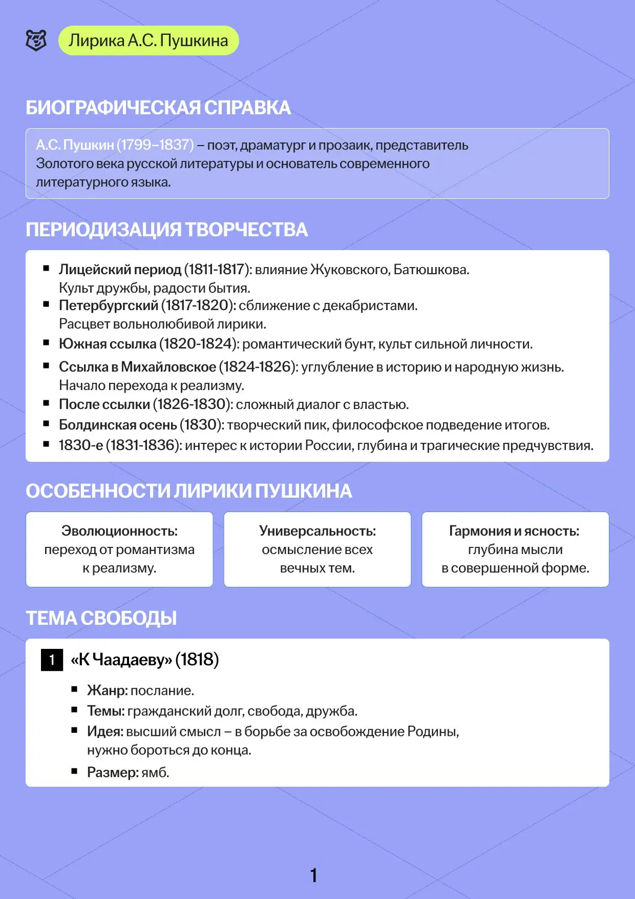 Медиа публикации