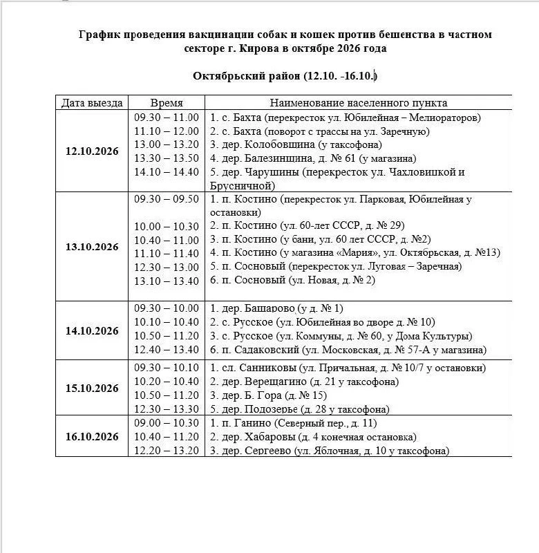Жители Кирова смогут бесплатно привить питомцев от бешенства