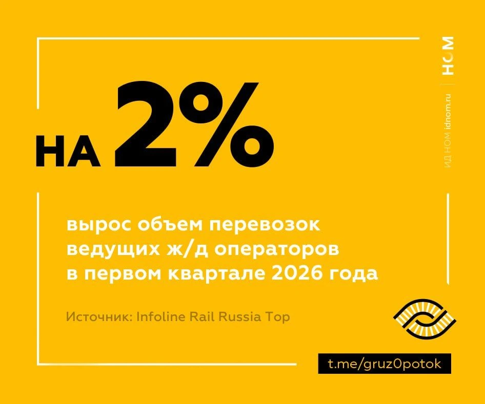 Лидеры наращивают долю на рынке

Первый квартал получился для железнодорожных операторов умеренно по
