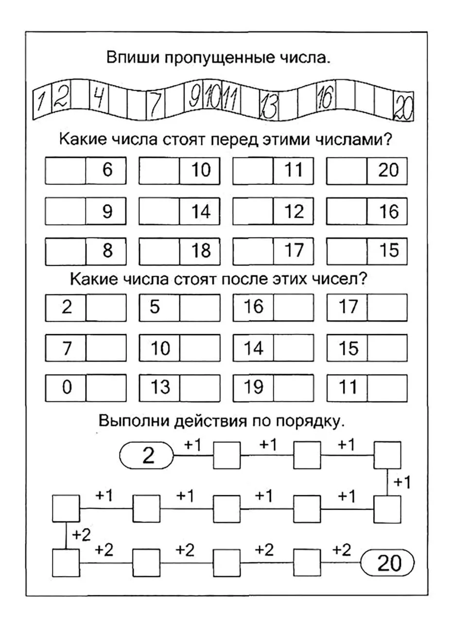 Изображение 3 к публикации «IT-Перемена»
