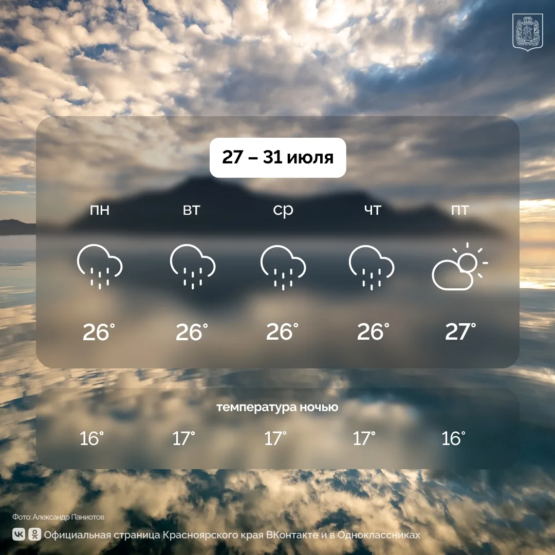 Сосновоборск | Березовка | Красноярск🏡

🌧 Прогноз погоды на рабочую неделю в Красноярске.

#Красно
