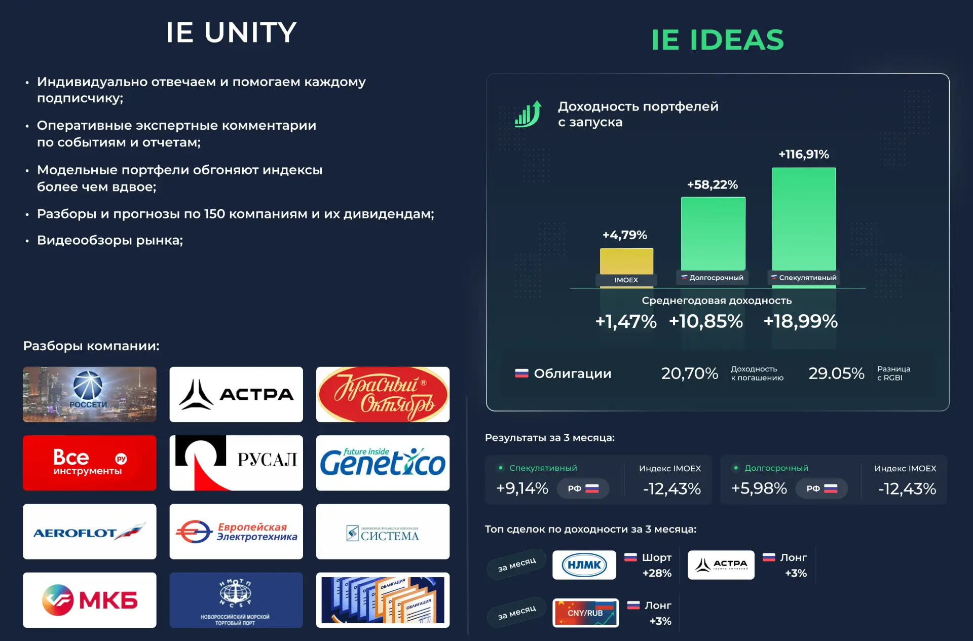 Очередная неделя падения на рынке 

Этот и другие вопросы обсудили на Unity на текущей неделе:

1️⃣ 