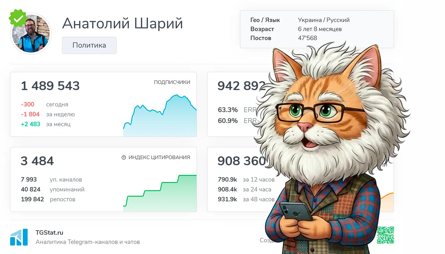 Медиа публикации