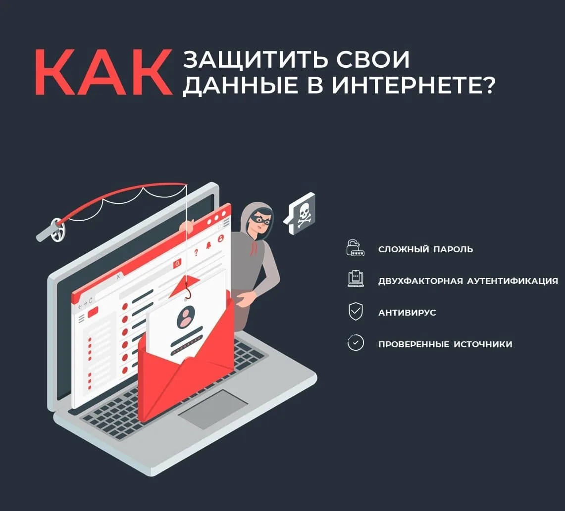 📱 Как защитить свои данные в интернете?