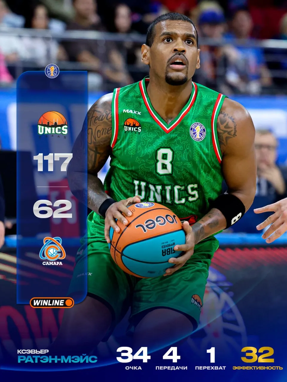 🏀 УНИКС разгромил «Самару» — 117:62
