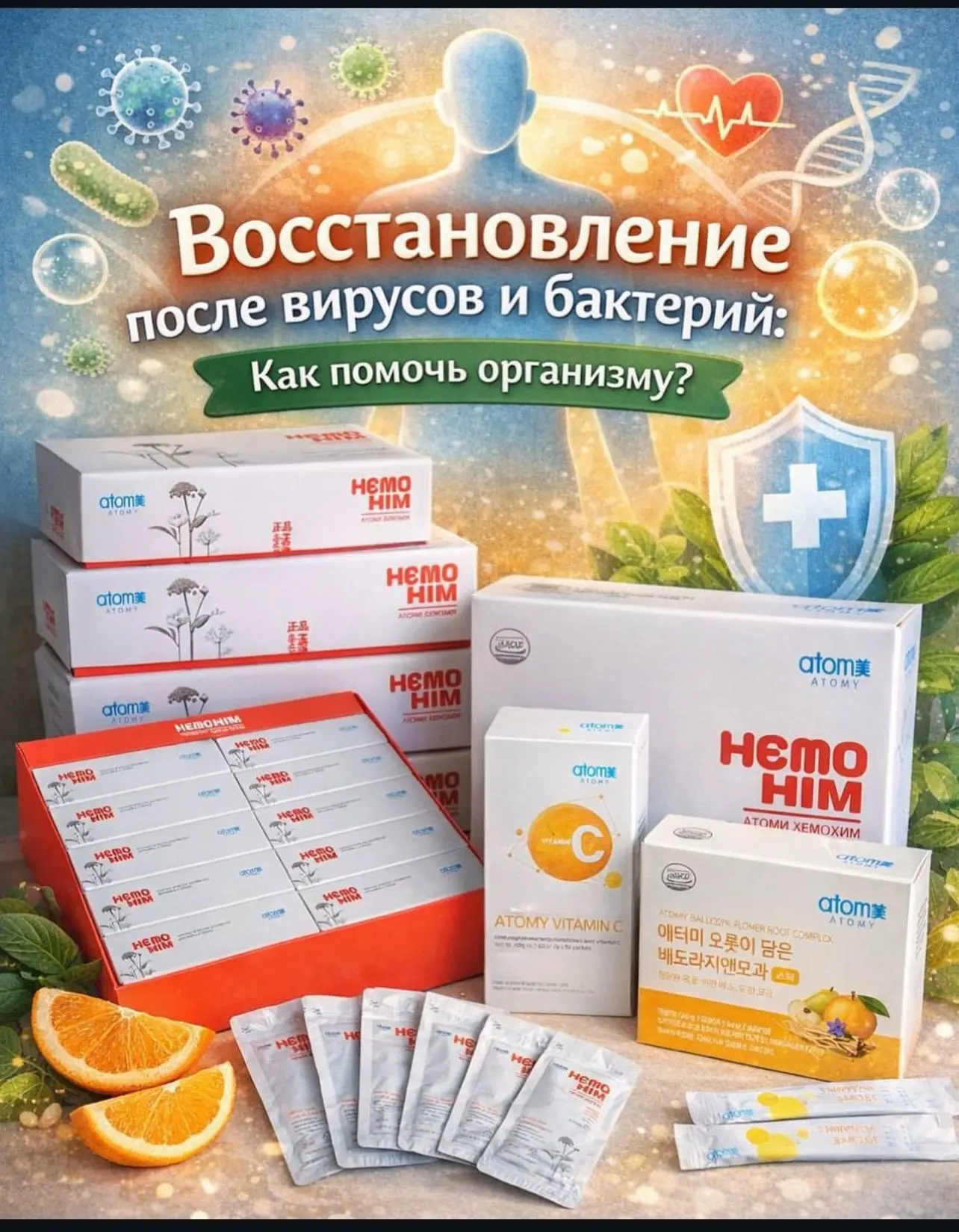 🤒 Восстановление после вирусов и бактерий:  вернуть силы и стереть с лица следы болезни?