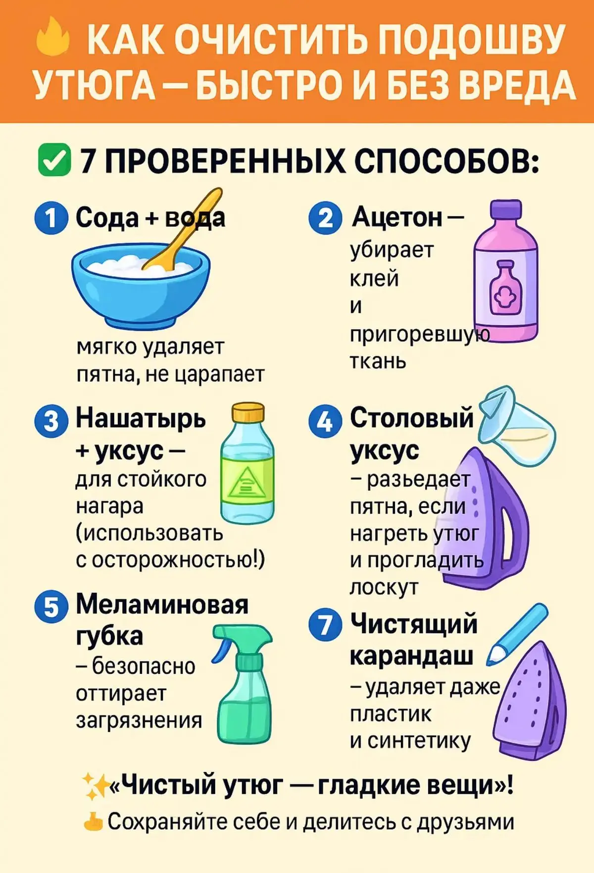 👕 Как очистить подошву утюга — быстро и без вреда

Для керамики и тефлона используйте только соду и