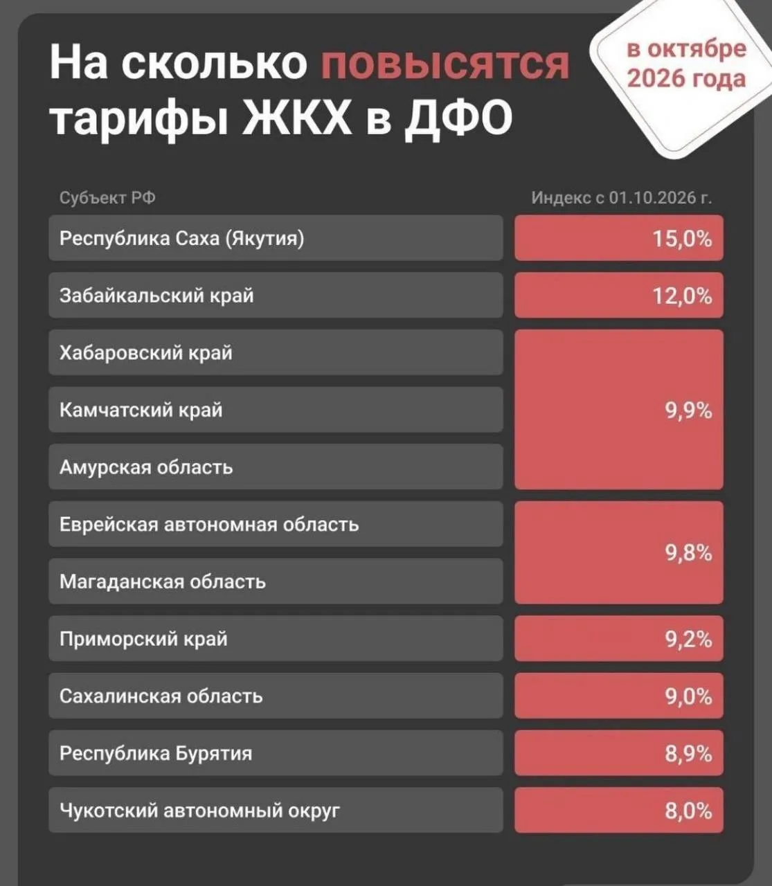 Замечательный подписчик @pryanayayakutia: