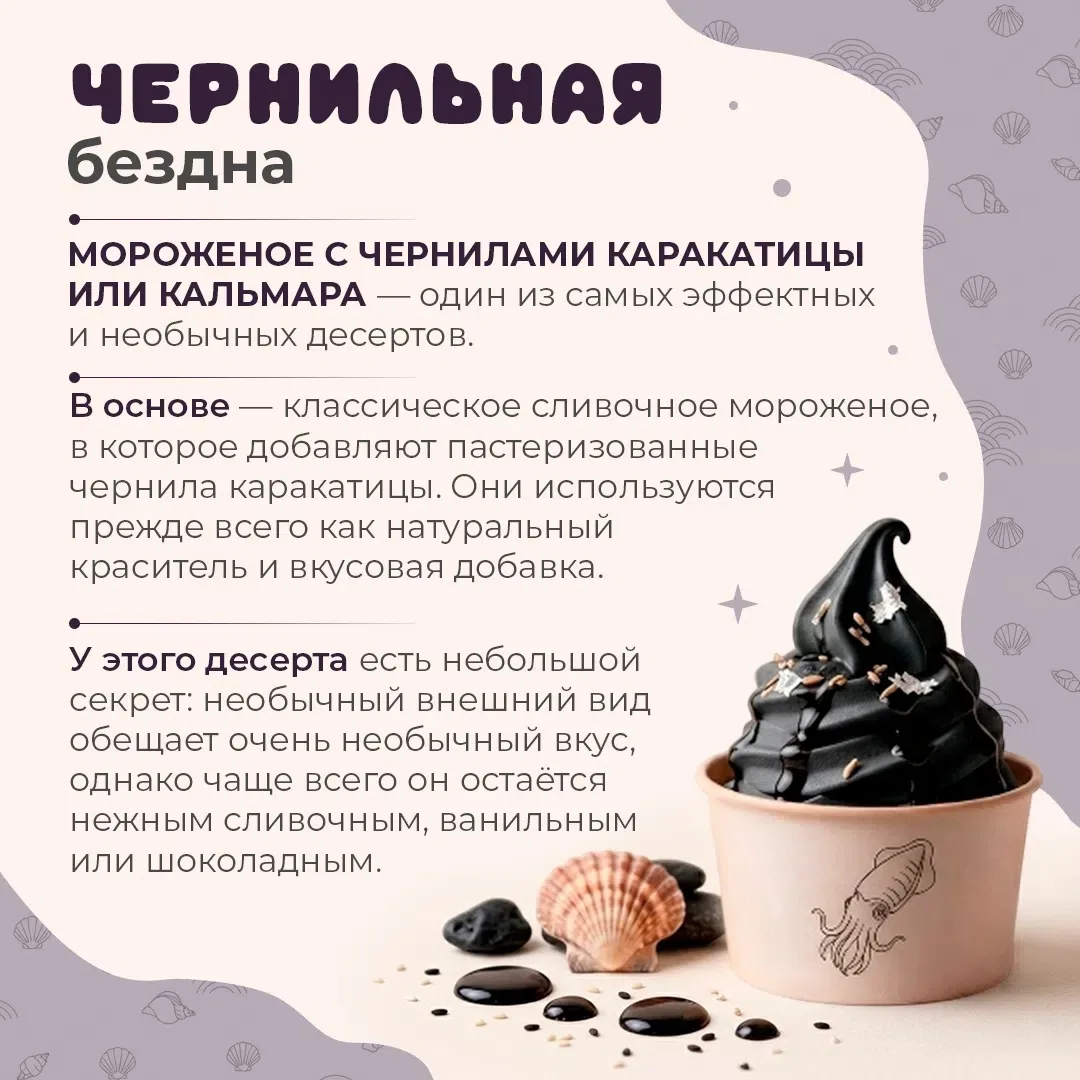 Немного информации о самом вкусном!