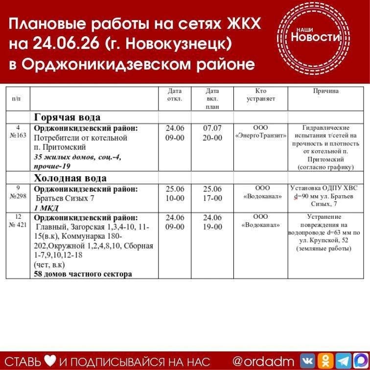 ПлПлановые работы на сетях ЖКХ на 24.06.26
в Орджоникидзевском районе

По информации ЕДДС г. Новокуз
