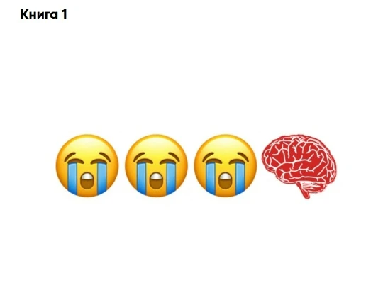 Друзья, предлагаем вам поиграть с нами😉👇

Сможете ли вы угадать название книг по эмодзи?🤔

Кто от