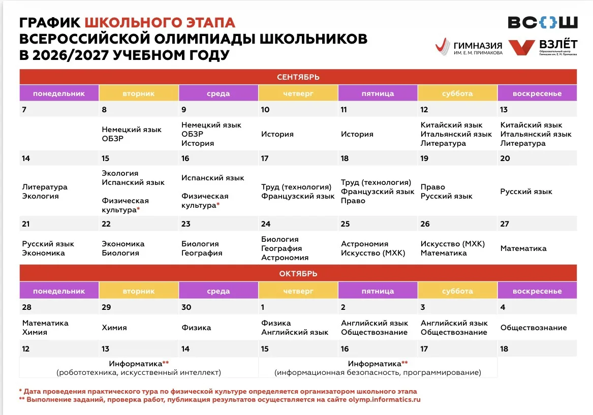 Опубликован график школьного этапа Всероссийской олимпиады школьников (ВСОШ). Это не пр...