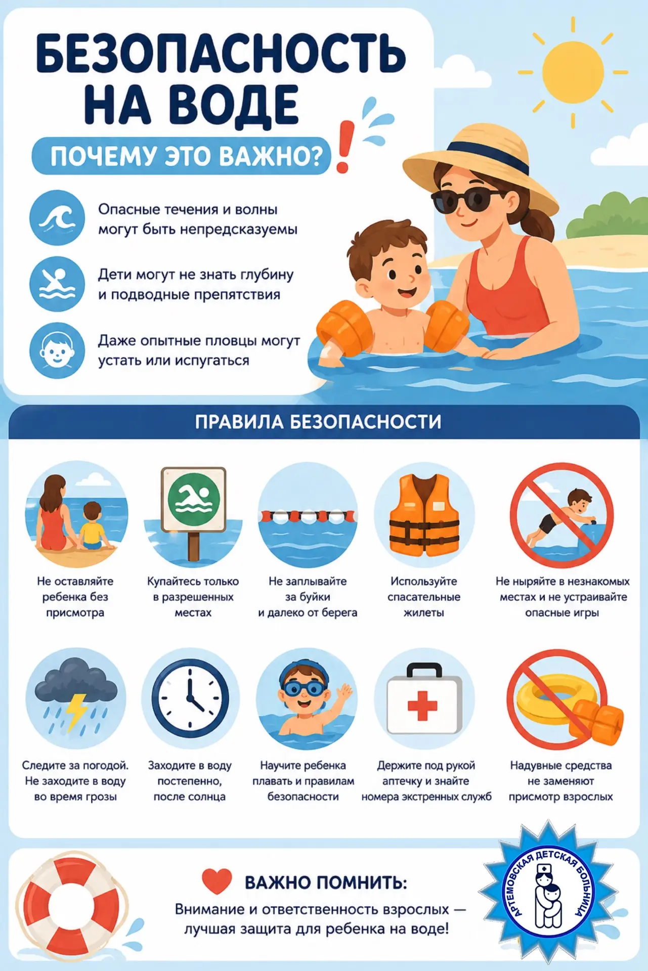 🌊Безопасность на воде: почему это так важно?

Купание — одно из самых любимых летних развлечений дл