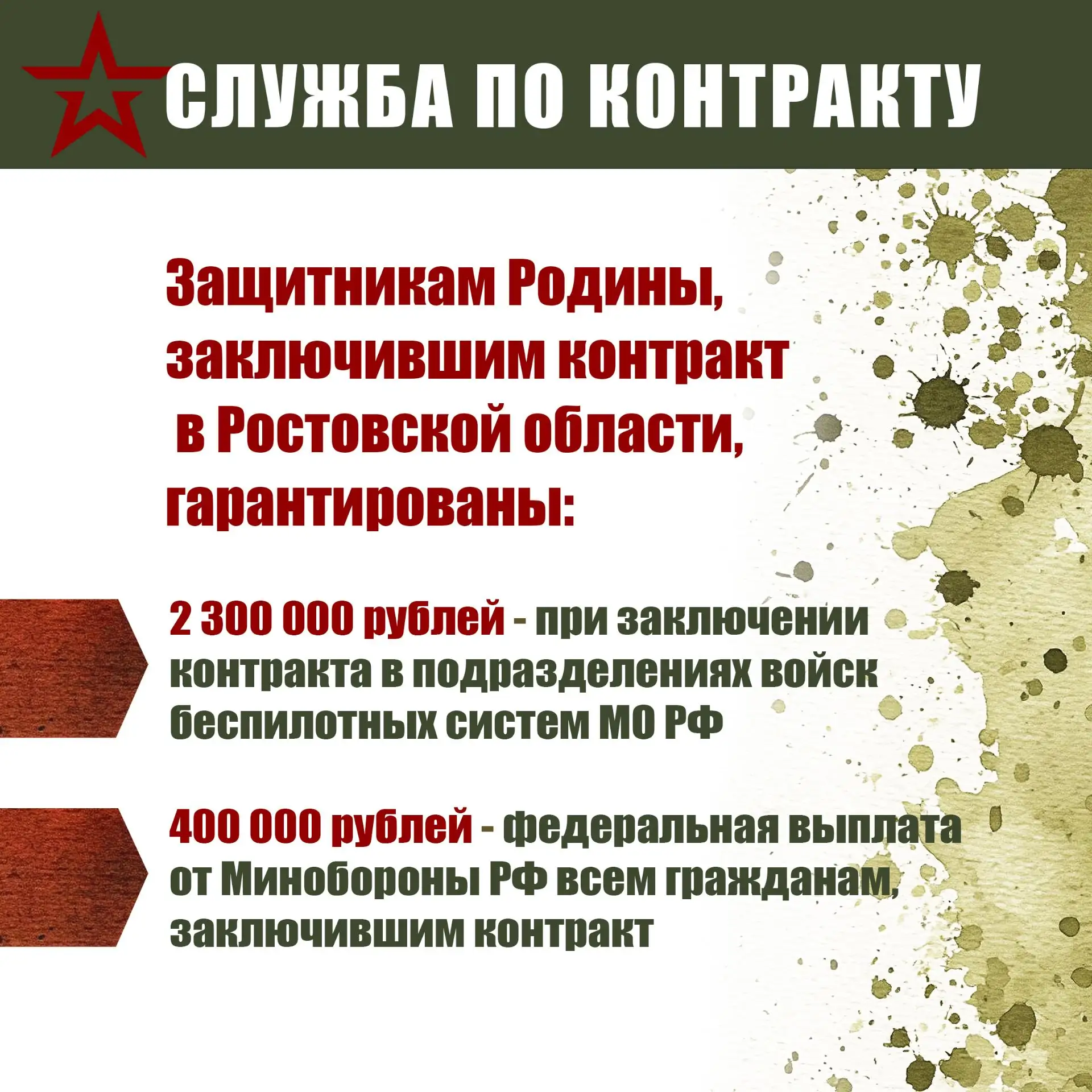 Стань оператором БПЛА. Профессия будущего.