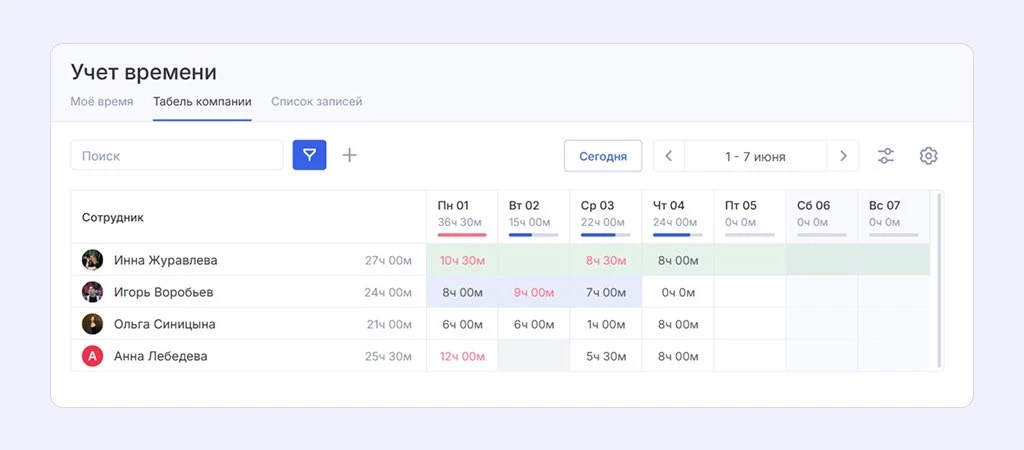 ⏱Учет времени в Аспро.Cloud: аналитика рабочих часов в одном окне