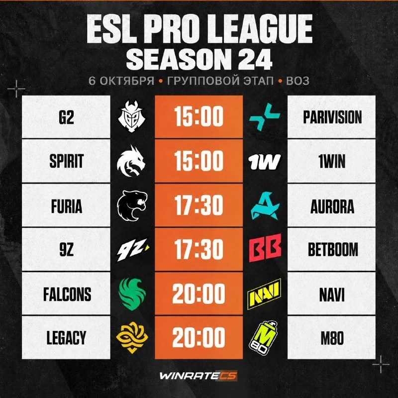 👀 Стартует четвёртый день групп на EPL S24