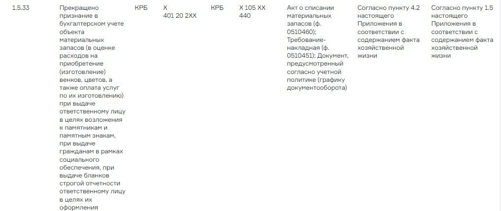 Скрин 2