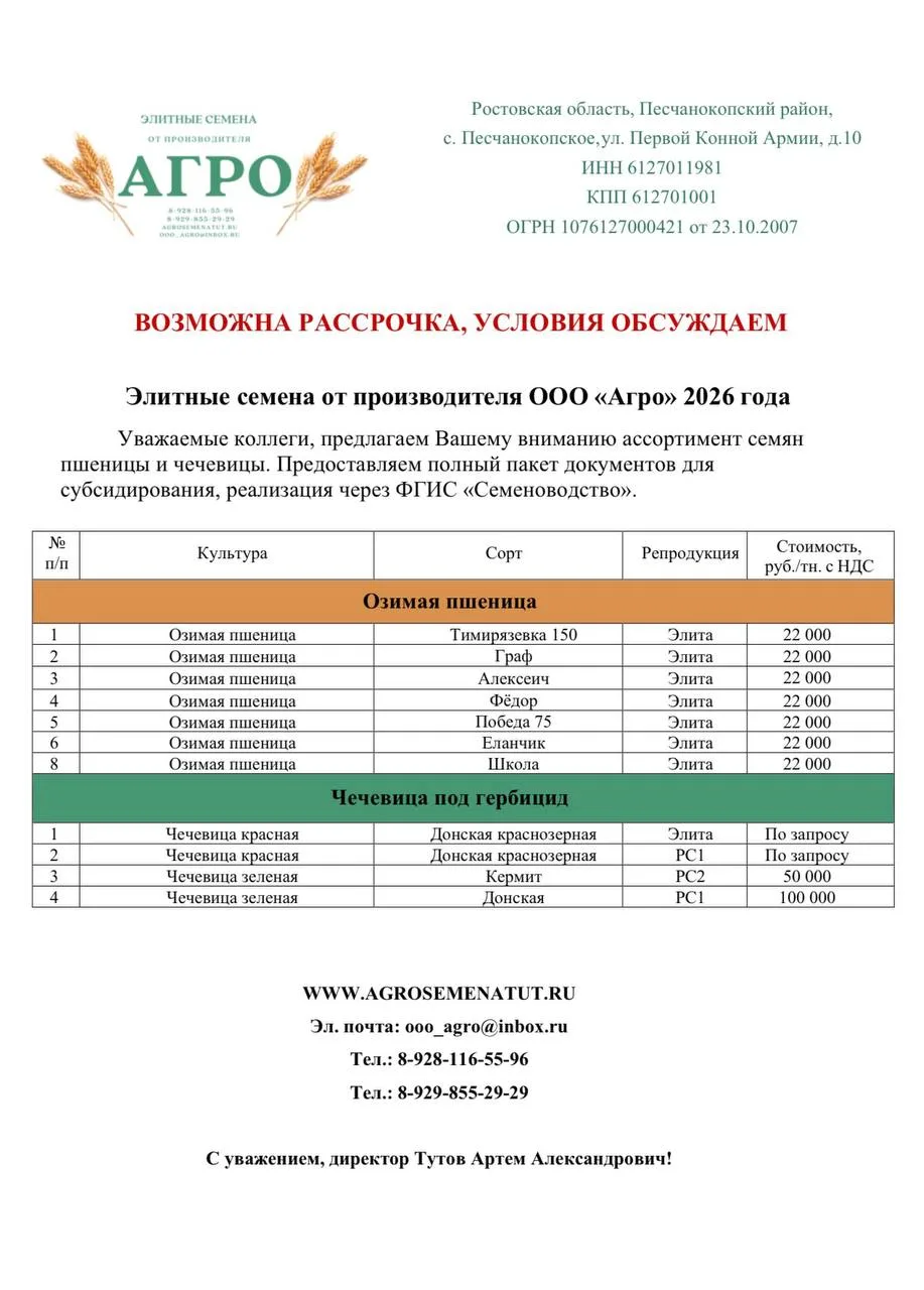 Уважаемые коллеги доброго дня!