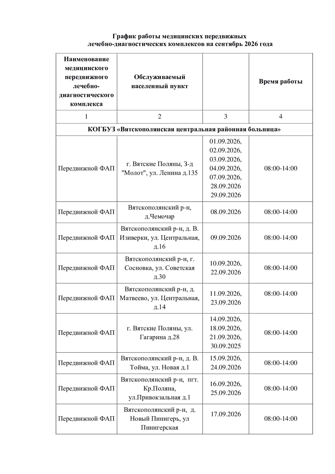 ✅  КОГБУЗ "Вятскополянская ЦРБ" приглашает жителей Вятскополянского и Малмыжского район...