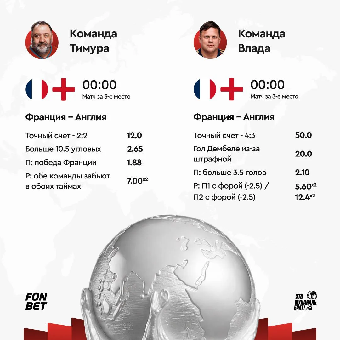 🦛🤪 Теперь смотрим матч за бронзу. Готовы ловить полтишок?
