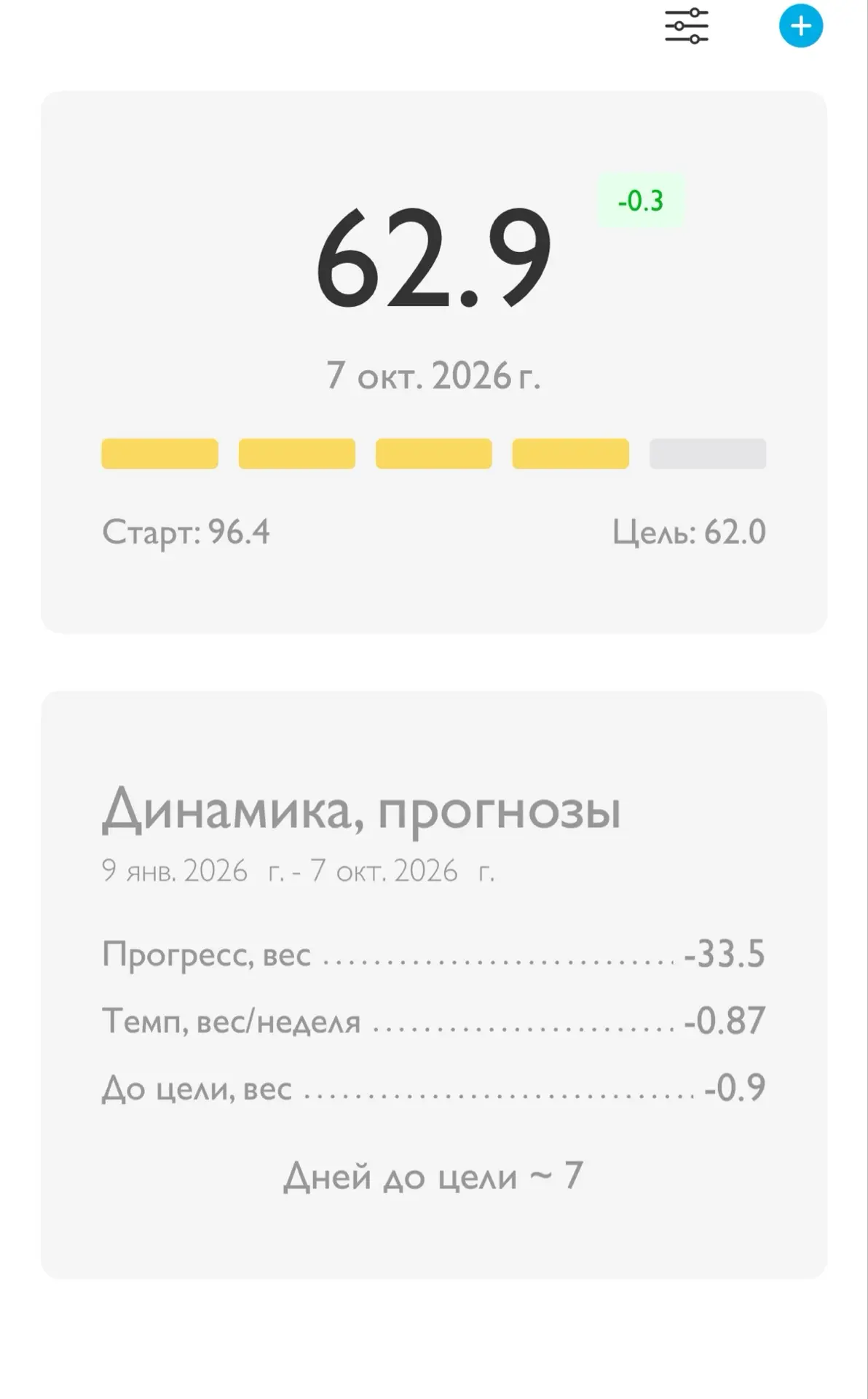 Взвесилась… на этой неделе - 300 гр.  ❤️