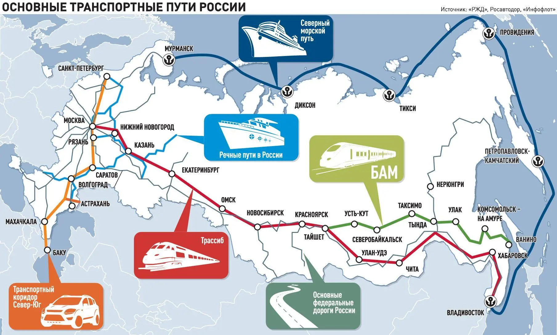 🚛 Правительство обновило «дорожную карту» по транспортной инфраструктуре: ставка на кр...