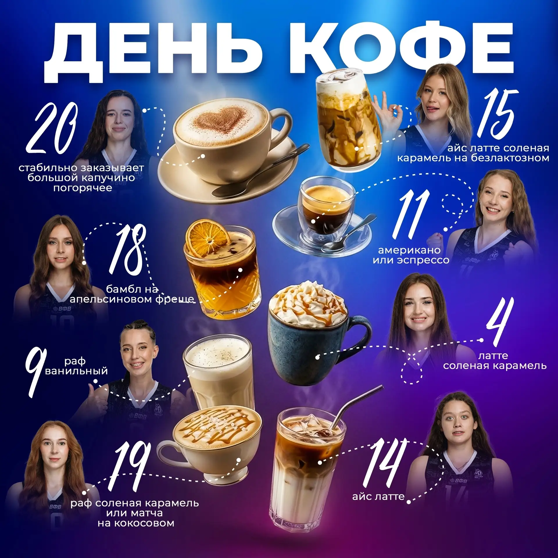 Кофейный состав команды ☕️🏐
