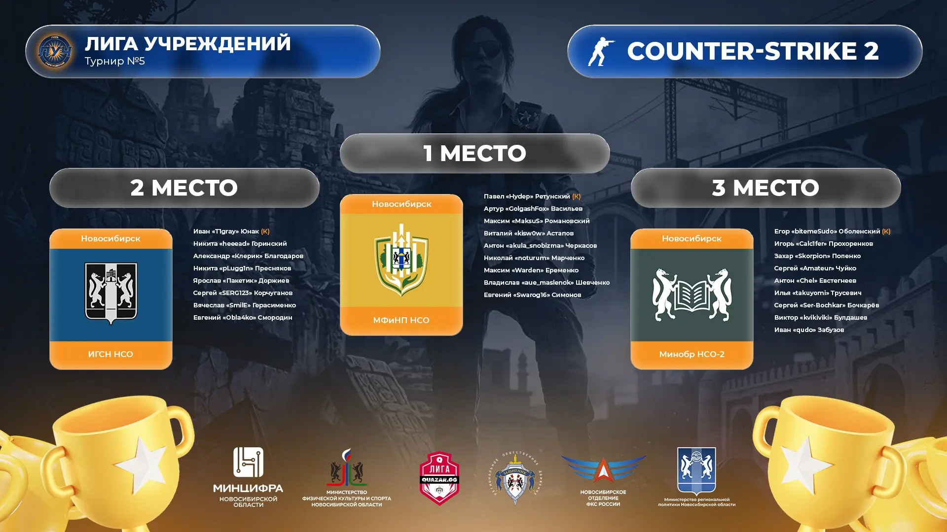 🔫 Второе место в Counter-Strike 2 в Лиге учреждений-5!
